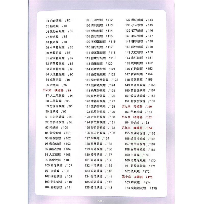 醉染图书浙江乌岩岭自然保护区蝴蝶图鉴9787308299高清大图