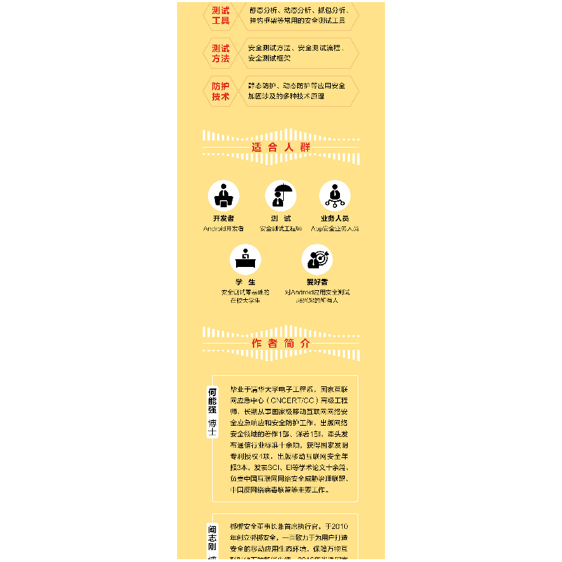 正版新书]Android应用安全测试与防护何能强9787115535313高清大图