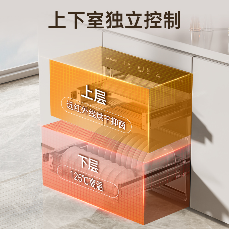康宝(Canbo)嵌入式家用消毒柜 中温烘干高温二星级消毒 上下双层独立控制消毒碗柜 XDR90-E5E高清大图
