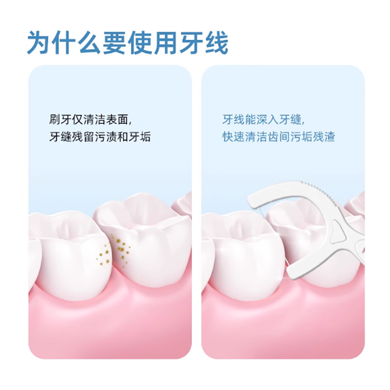 小鹿妈妈牙线一次性牙线家用经典盒装 2盒装高清大图