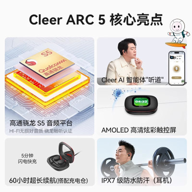 cleer ARC 5 运动版轻羽白派克套装无线耳机挂耳式设计内置麦克风无线聆听新体验高清大图