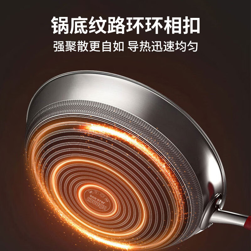 康巴赫炒锅悦厨蜂巢双面不粘锅316L不锈钢炒菜锅32cm电磁炉燃气灶通用KG-DT32C高清大图