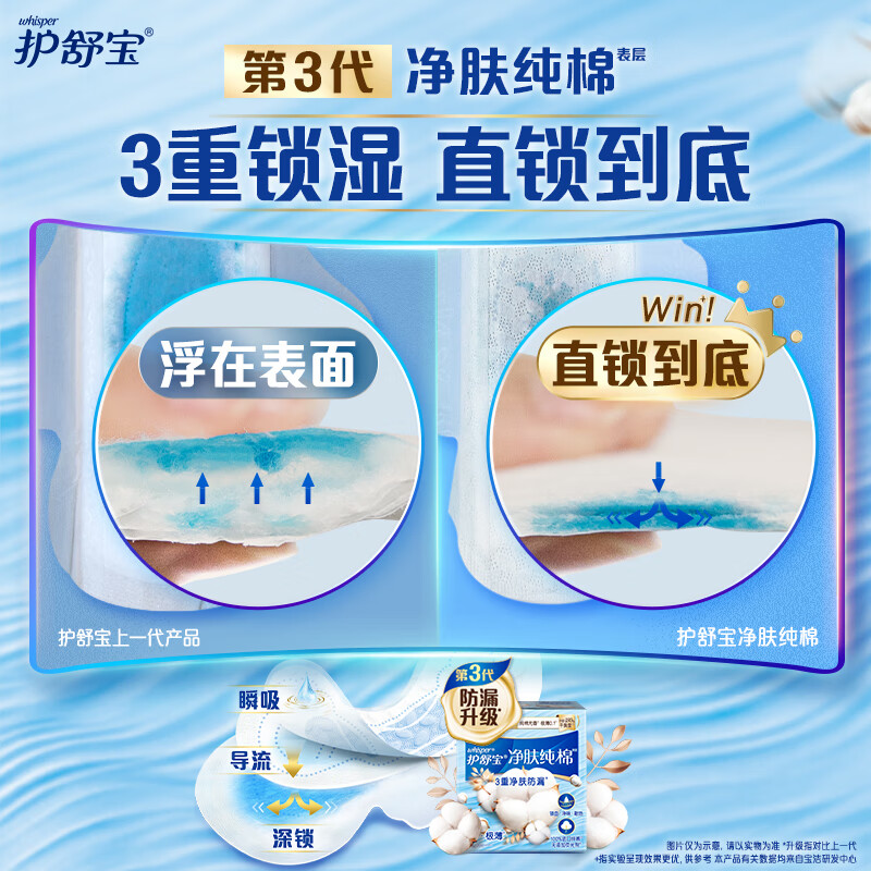 护舒宝 净肤纯棉卫生巾 240mm*9片 超薄姨妈巾高清大图