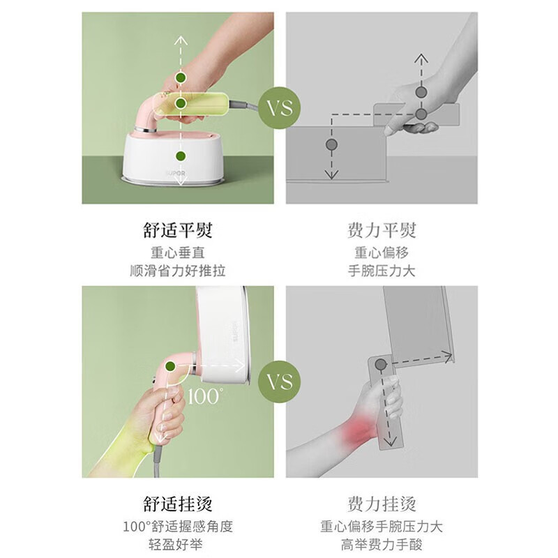 苏泊尔(SUPOR)蒸汽电熨斗小型烫斗家用便携式手持喷气式迷你家电旅行挂烫机 烫熨机家用 GH-200C 白色高清大图