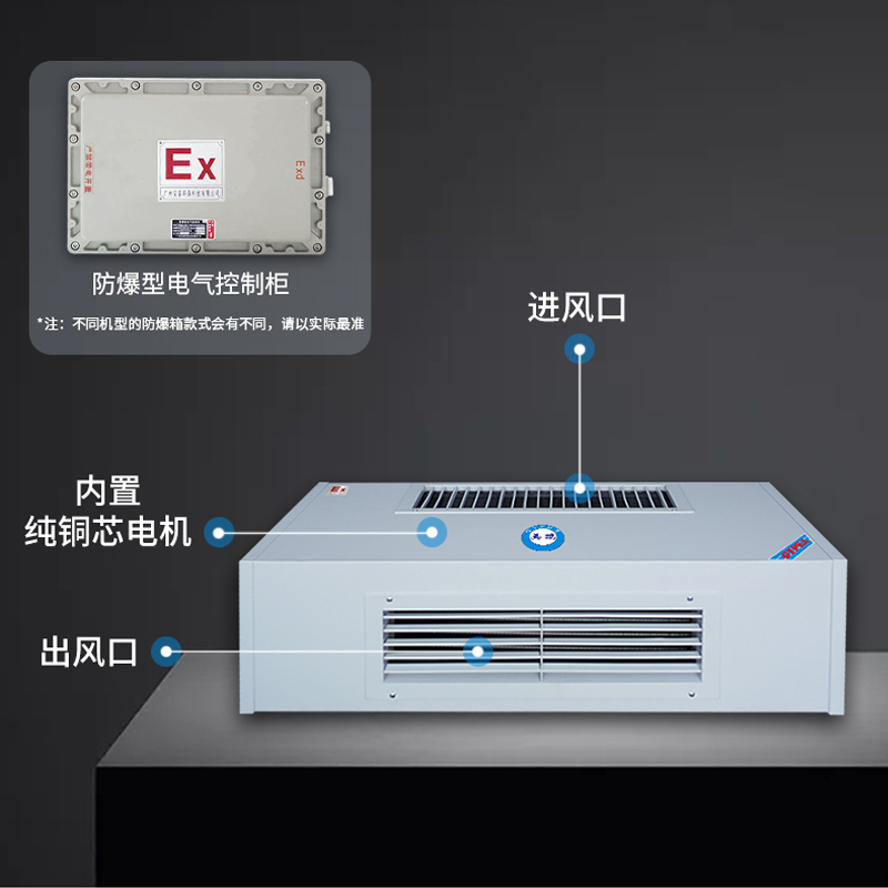 英鹏(GYPEX)卧式明装风机盘管BFP-85WM水冷水暖中央室内机防爆风机盘管