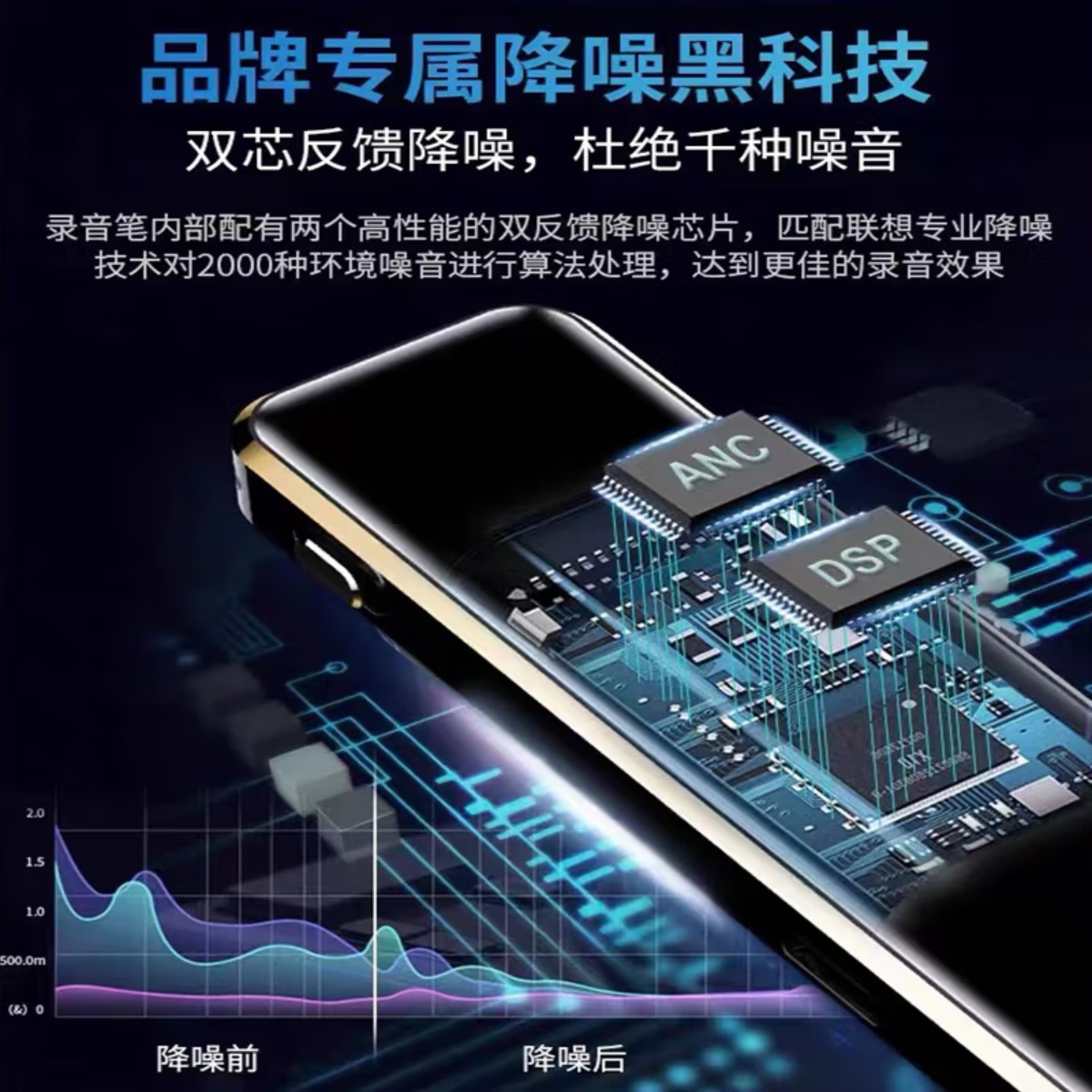 联想(Lenovo)录音笔D66 32G专业高清降噪远距声控录音器超长待机学生学习商务采访会议培训高清大图