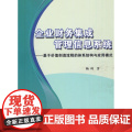 企业财务集成管理信息系成