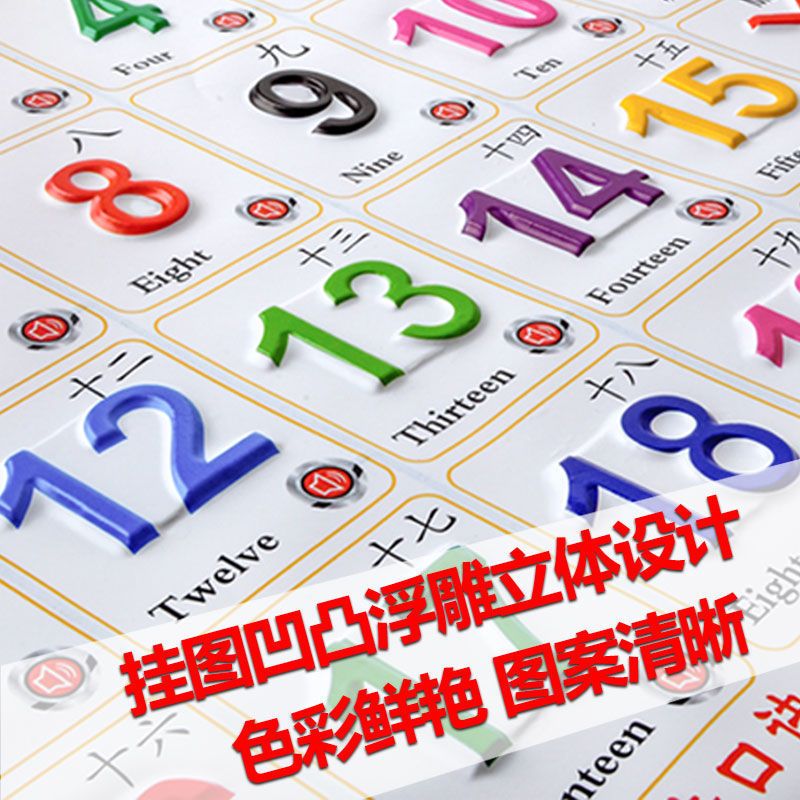 汉语拼音学习神器训练声母韵母拼读全表墙贴字儿童一年级有声挂图 颜色形状