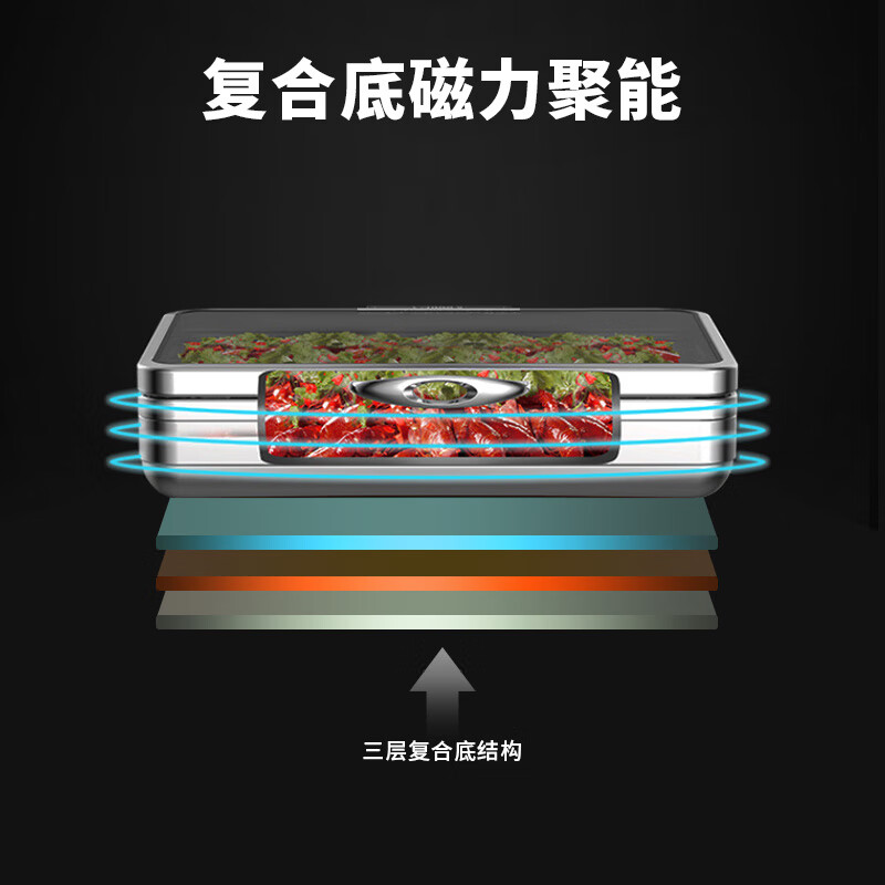 新力士电加热900W大视窗智能温控保温长方形自助餐高炉W20-1102T+W07-11027B高清大图