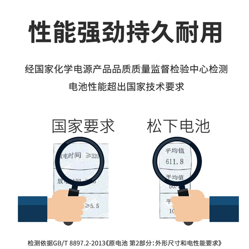 松下1号电池大号/D型R20碳性电池1.5V用于燃气灶煤气灶热水器荧光棒交通指挥棒感应 红色20节(整盒)高清大图
