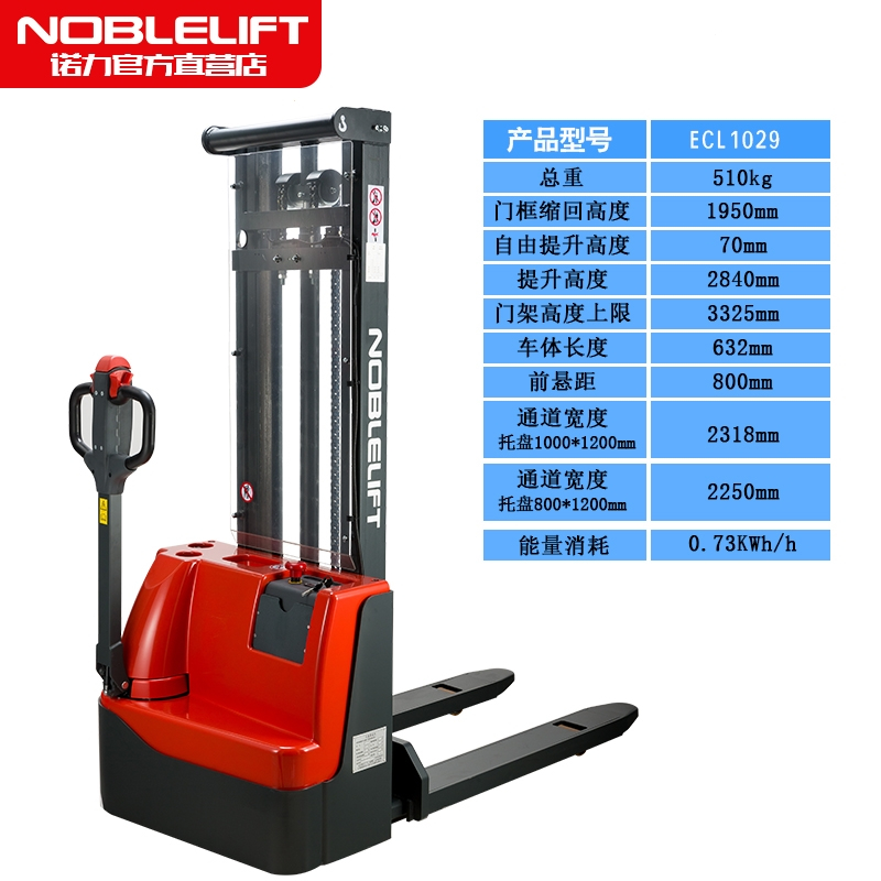 诺力(NOBLELIFT)叉车电动站驾式液压升降电动搬运车托盘升降车电动地牛1.5吨