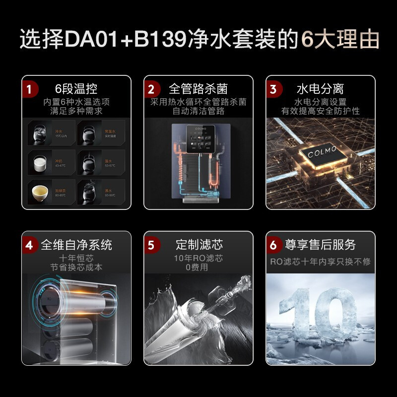 COLMO EVO系列净水套装 冷热即饮 800G大通量净水机 10年长效RO反渗透滤芯 智能净水器I2000+DA01