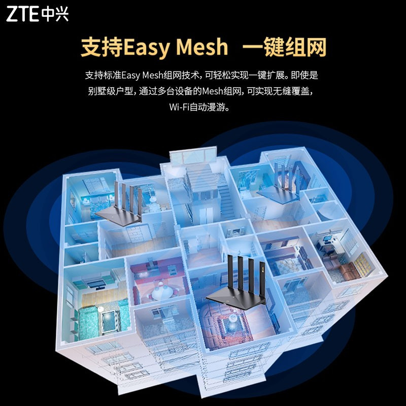 中兴骐骥WI-FI6路由器千兆端口穿墙王家用大户型高速双千兆双频全屋无线WiFi