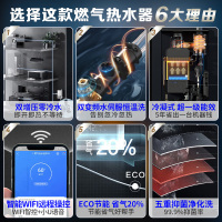 海尔(Haier)燃气热水器16升天然气超一级能效双增压零冷水水气双调恒温家用JSLQ27-16ECO-R3U1