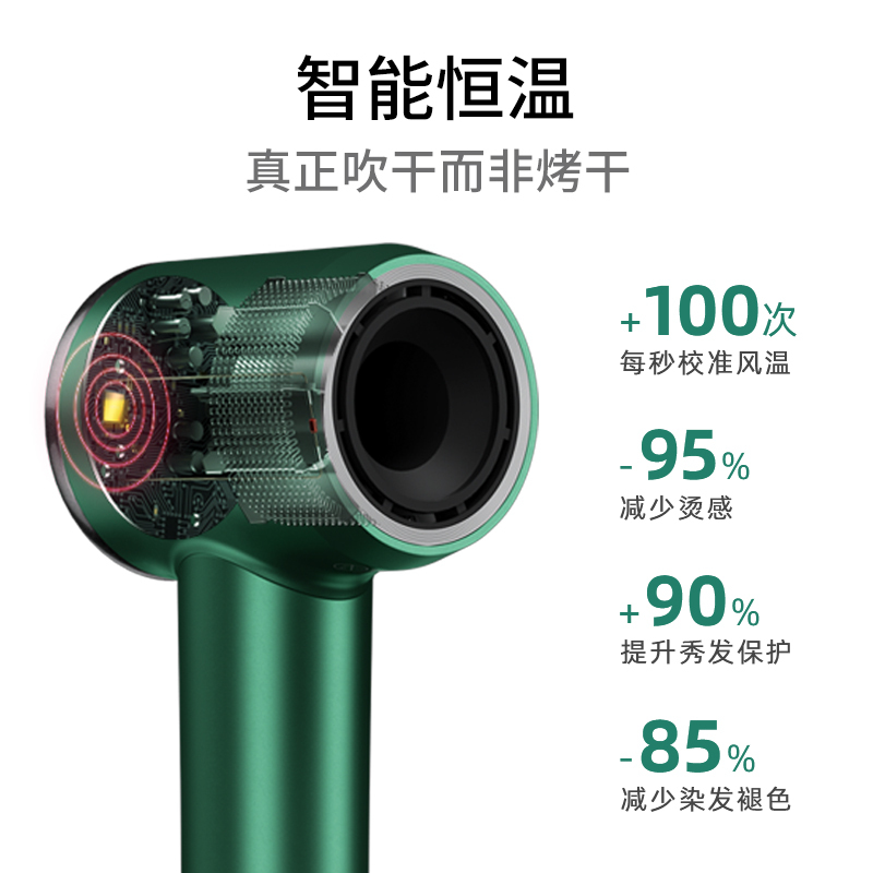 徕芬新一代电吹风机护发不伤发家用大功率负离子冷热风低噪音吹风筒速干理发店发型师专用大风力吹头发 LF01 绿色 3米