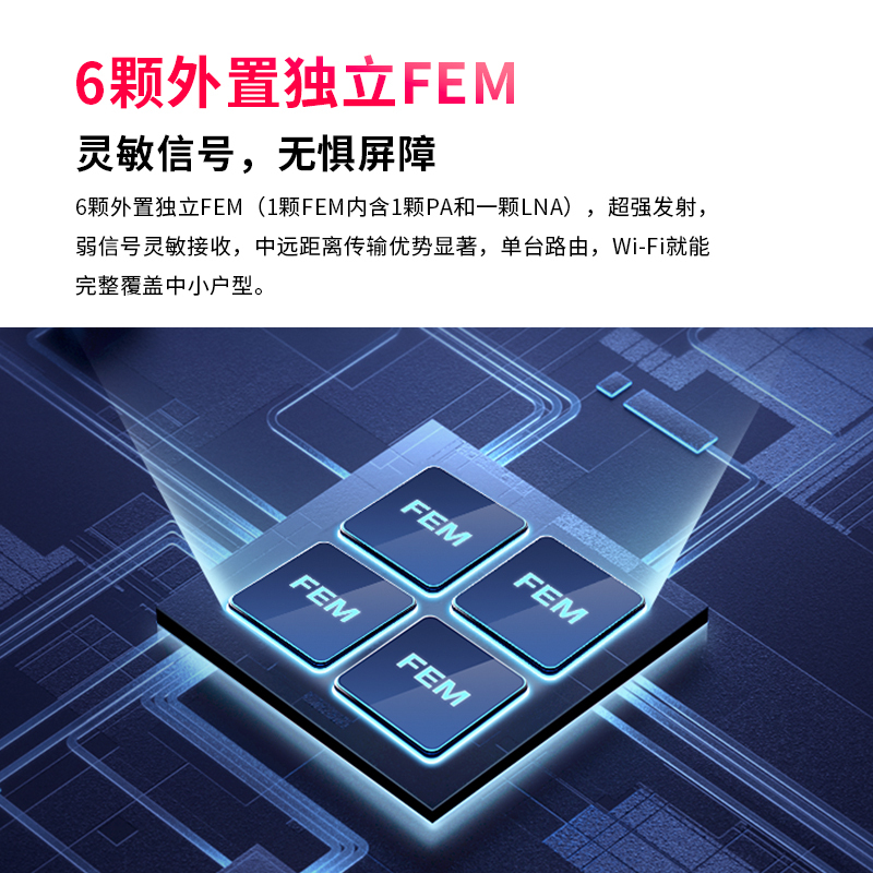 水星(MERCURY) WiFi6 AX5400全千兆无线路由器 5G双频高速wifi穿墙 网络家用智能游戏mesh路由X54G