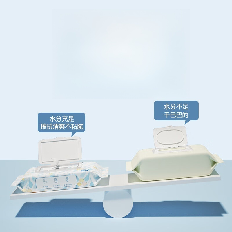 米奇喵幸运女神系列-40片湿厕纸可冲散降解卫生清洁厕用湿纸巾3包装高清大图