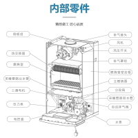 樱花(SAKURA)壁挂炉 天然气采暖炉燃气壁挂炉家用供暖锅炉两用 SCL-20B55