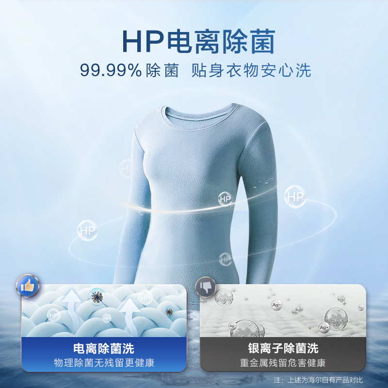 海尔(Haier)全自动波轮洗衣机10KG容量 直驱变频 海立方内桶 除菌洗 玻璃上盖 XQB100-BZ216J高清大图