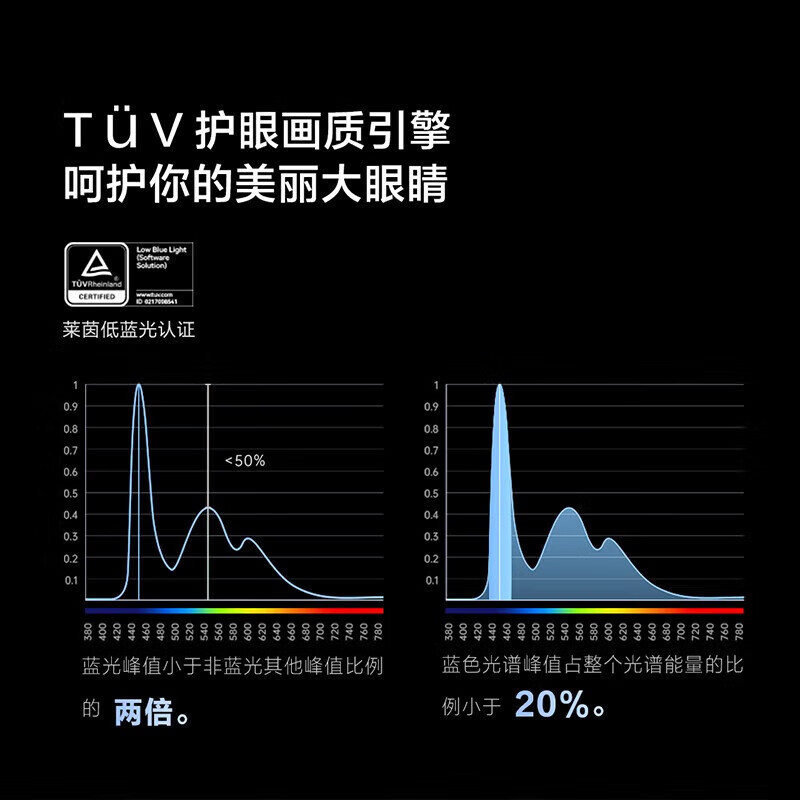 [官方自营]Vidda 65英寸 120Hz高刷4K超薄全面屏 2+32G 智能液晶游戏巨幕平板电视 65V1K-M