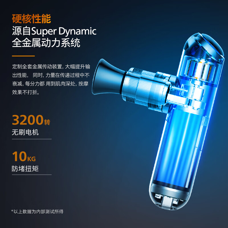 飞利浦(Philips) 筋膜枪肌肉按摩器 小金刚肩颈椎腿迷你按摩仪专业健身运动全身按摩枪 PPM5101G高清大图
