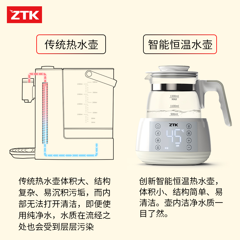 ZTK 电热水壶家用玻璃瓶全自动断电智能恒温保温一体小型煮开水烧水壶 型号Z-TNQ1300D炖盅灰色