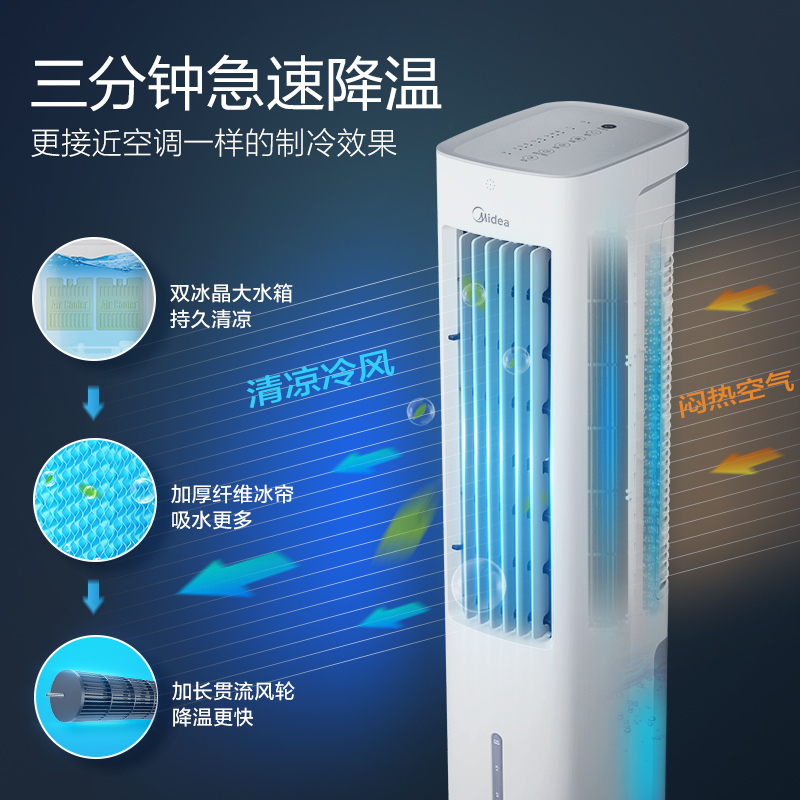 美的(Midea)家用空调扇冷风扇遥控冷风机家用制冷塔扇无叶 智能遥控落地循环扇水空调单冷水冷塔扇AAD10CR