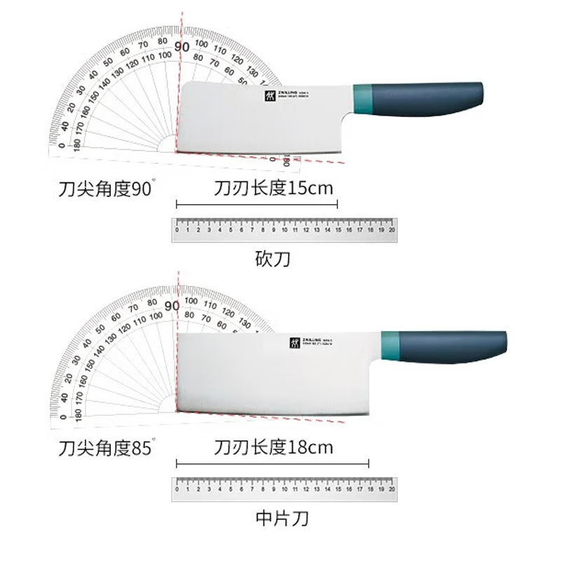 双立人刀具套装5件套菜刀多用刀蓝莓色54360-000-722高清大图