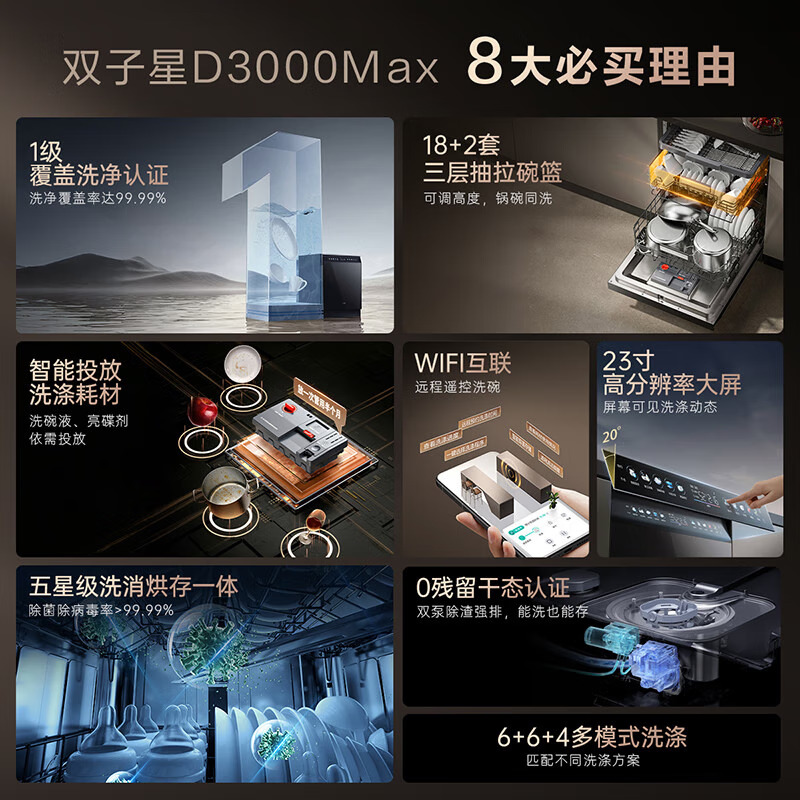 华帝(vatti)[小飞碟Max]18+2套洗碗机嵌入式 双子星D3000Max 家用变频全域洗涤除菌 一级水效高清大图