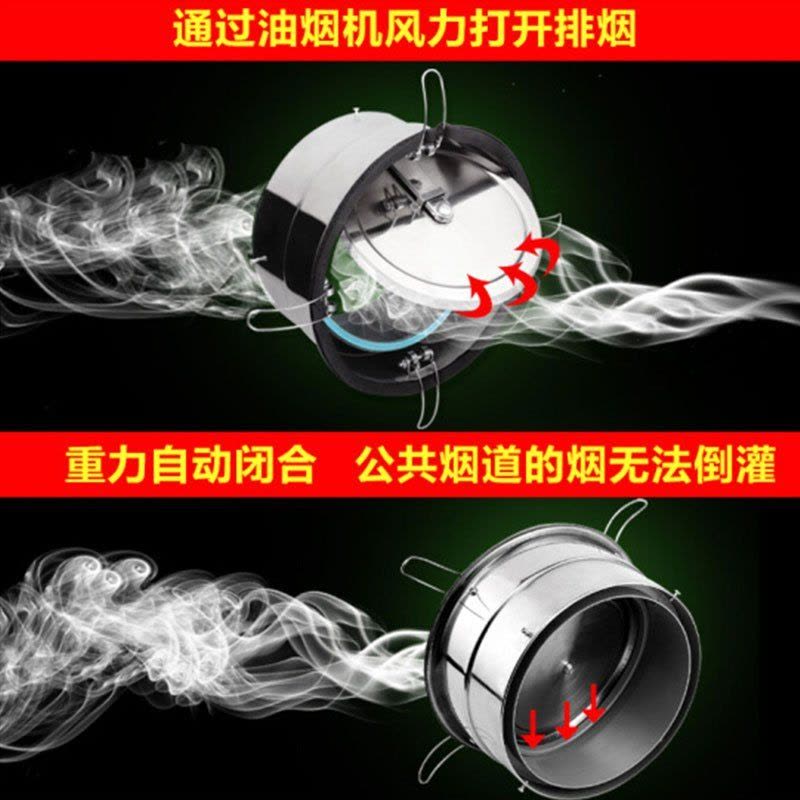 潜水艇止逆阀A160G不锈钢厨房止逆阀单向阀烟道防火逆止阀止回阀旗舰店正品图片