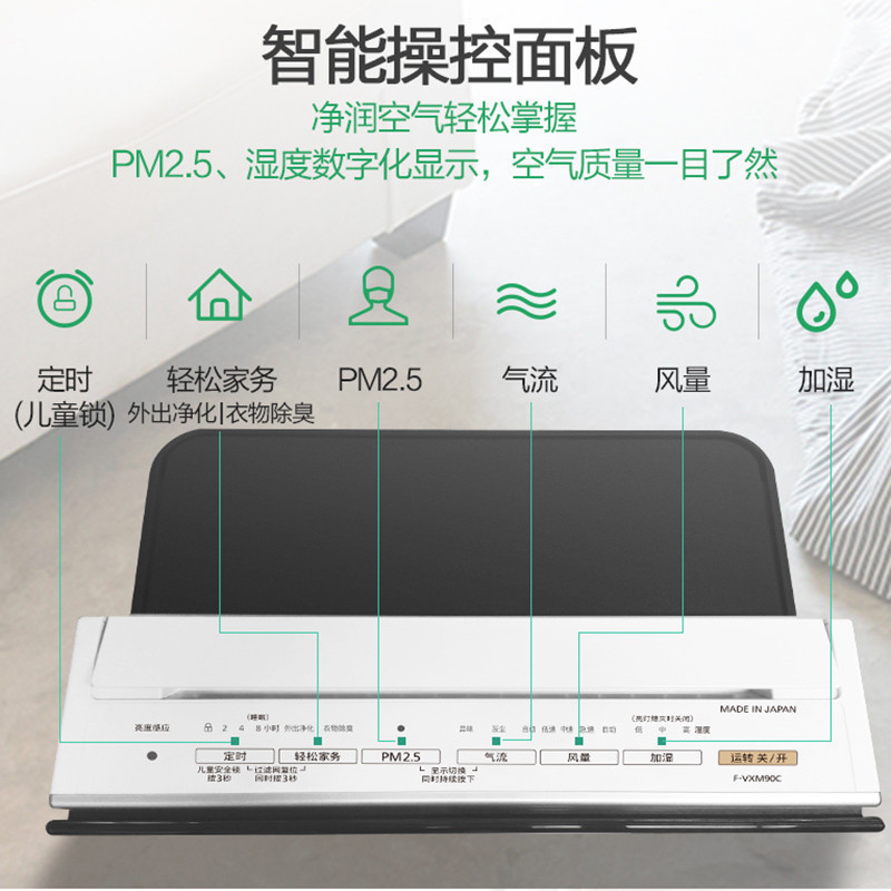 松下(Panasonic)空气净化器F-VXM90C-W3 适用面积51-60㎡ 日本原装进口
