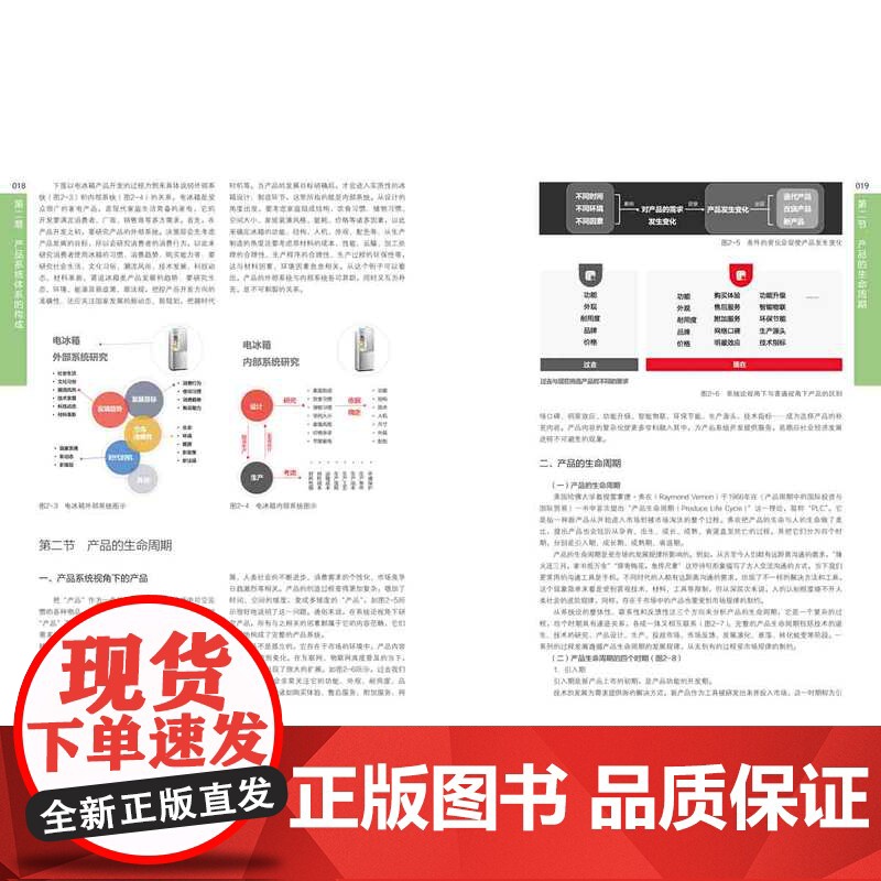 教材.产品系统设计开发(高等院校艺术设计专业精品系列教材、“互联网+”新形态立体化教学资源特色教材)林宇峰出版年份202高清大图