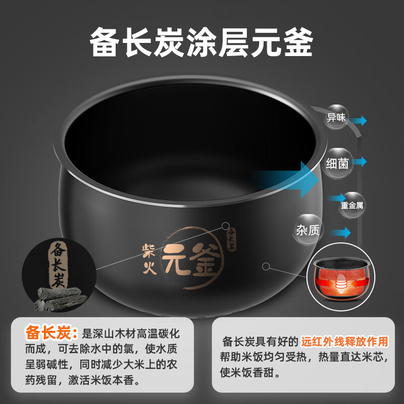 小熊(Bear)电饭煲 电饭锅 家用2-3人 多功能3升智能防溢预约不沾元釜柴火饭 迷你米饭锅 DFB-C30L3高清大图