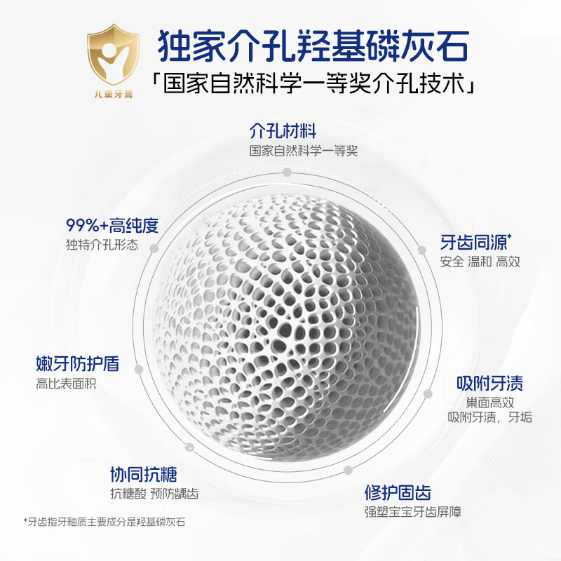 俊小白 儿童抗糖防蛀童趣牙膏 60g*2支高清大图