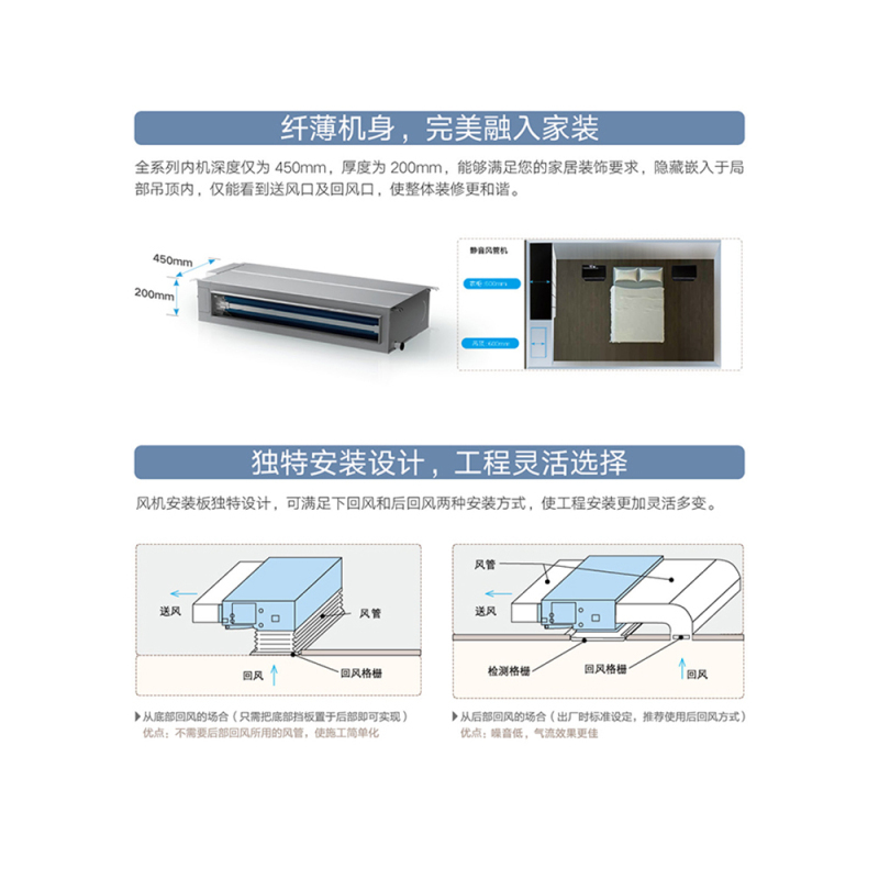 格力(GREE)2匹 变频冷暖风管机中央空调FGP5Pd/FNh-N3