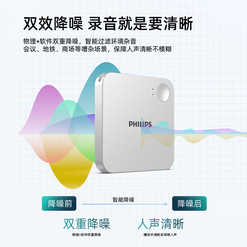 飞利浦(PHILIPS)录音笔VTR6500蓝牙版 语音转文字 磁吸背夹高清大图