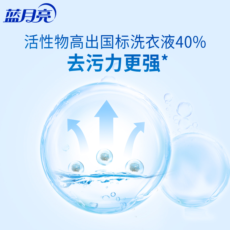 蓝月亮洗衣精选套装P(3kg亮白薰*1+1kg亮白薰袋*4)高清大图