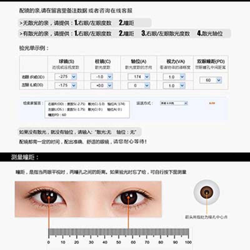 普莱斯定制1.56绿膜非球面防辐射镜片 配平光眼镜 树脂镜片2片非球形男女通用