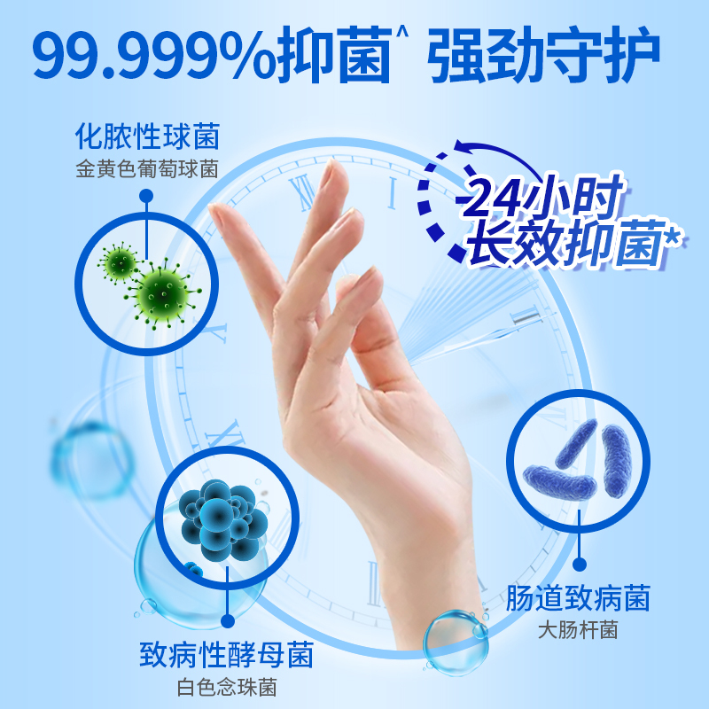 活力28抑菌洗手泡洗手液258g*3瓶 蓝色