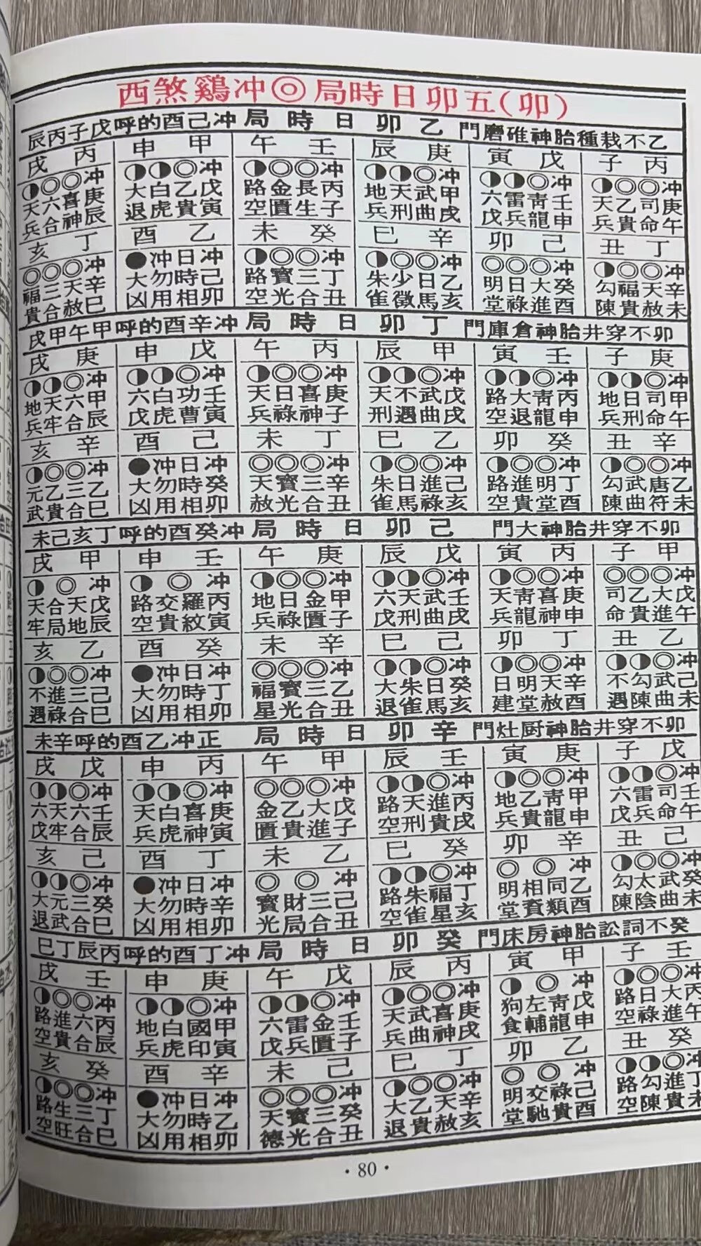 正版 2024传统农民历(附太岁符) 大正高清大图