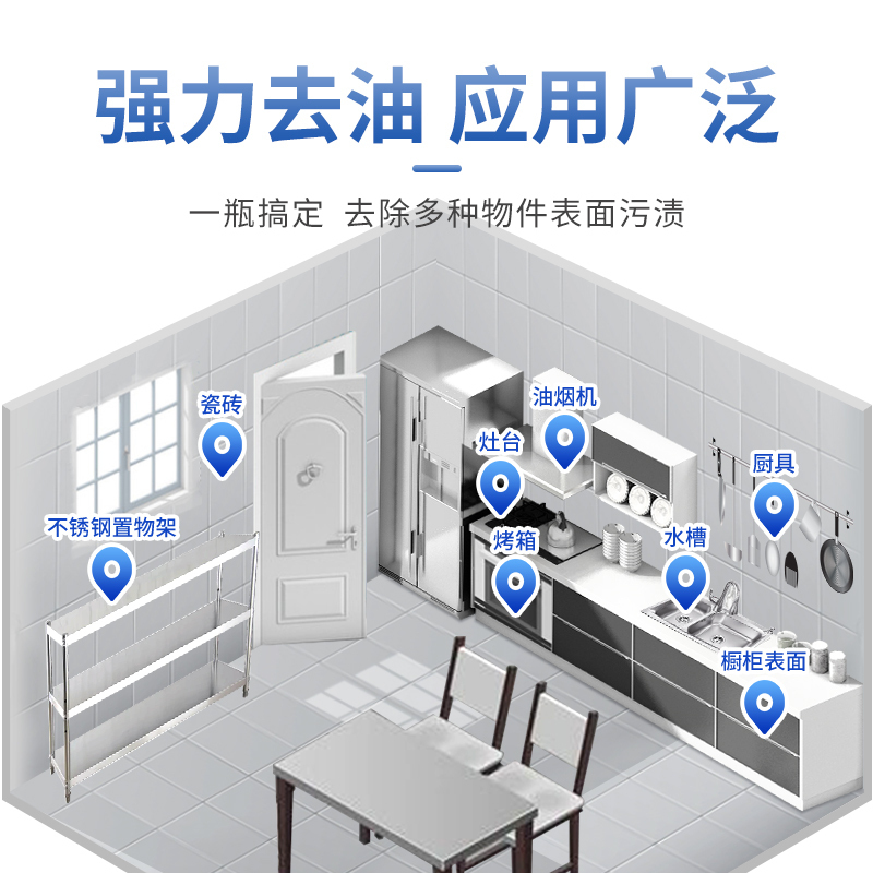 3瓶厨房抽油烟机强力去除油污清洗剂重油污净清洁剂除垢油渍神器