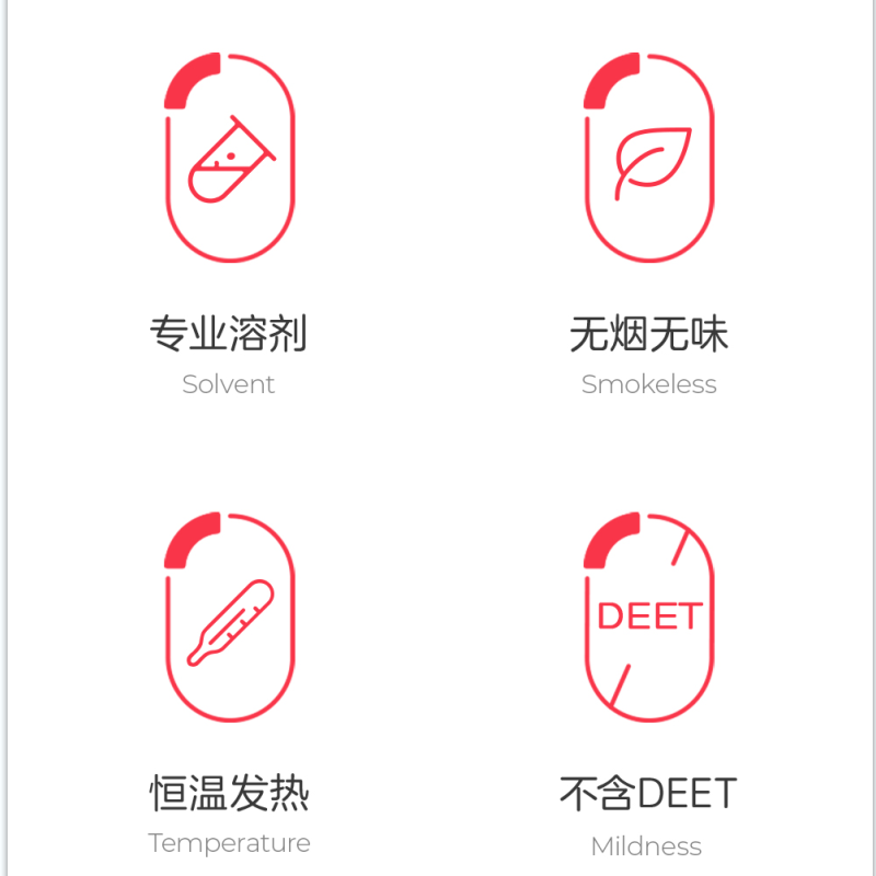 彩虹蚊香液直插器(2+1)140夜无味T5121CH-T5121高清大图