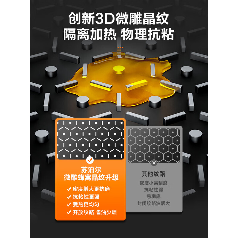 苏泊尔SUPOR多功能不粘炒锅大容量健康烹饪耐磨易洁设计高清大图