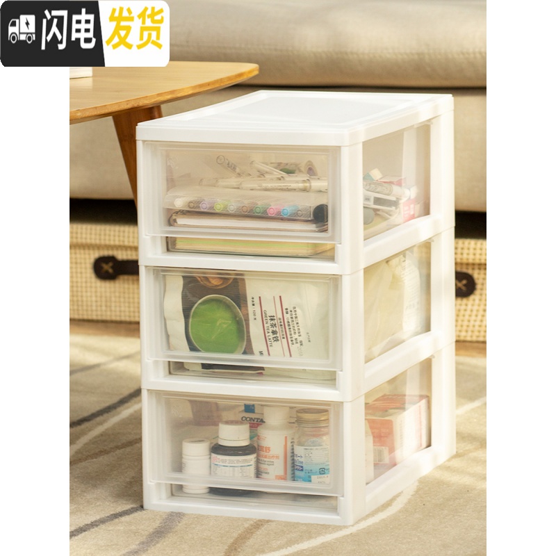三维工匠透明抽屉式收纳箱小物品零食文具药品化妆品爱丽丝桌面收纳高清大图