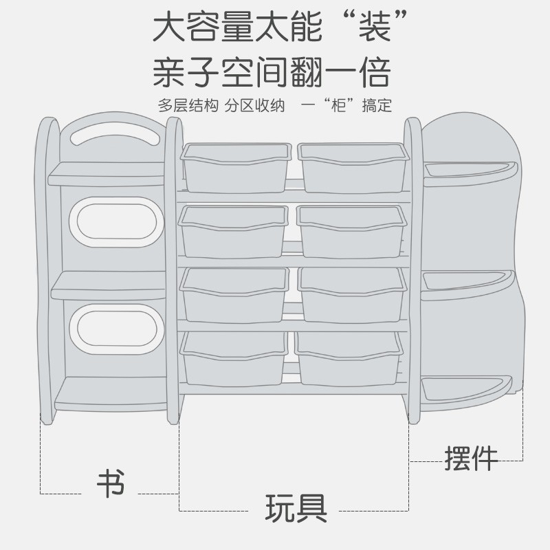 儿童玩具收纳架书本整理柜玩具架收纳柜储物箱 多层大容量家用架收纳柜 三维工匠高清大图