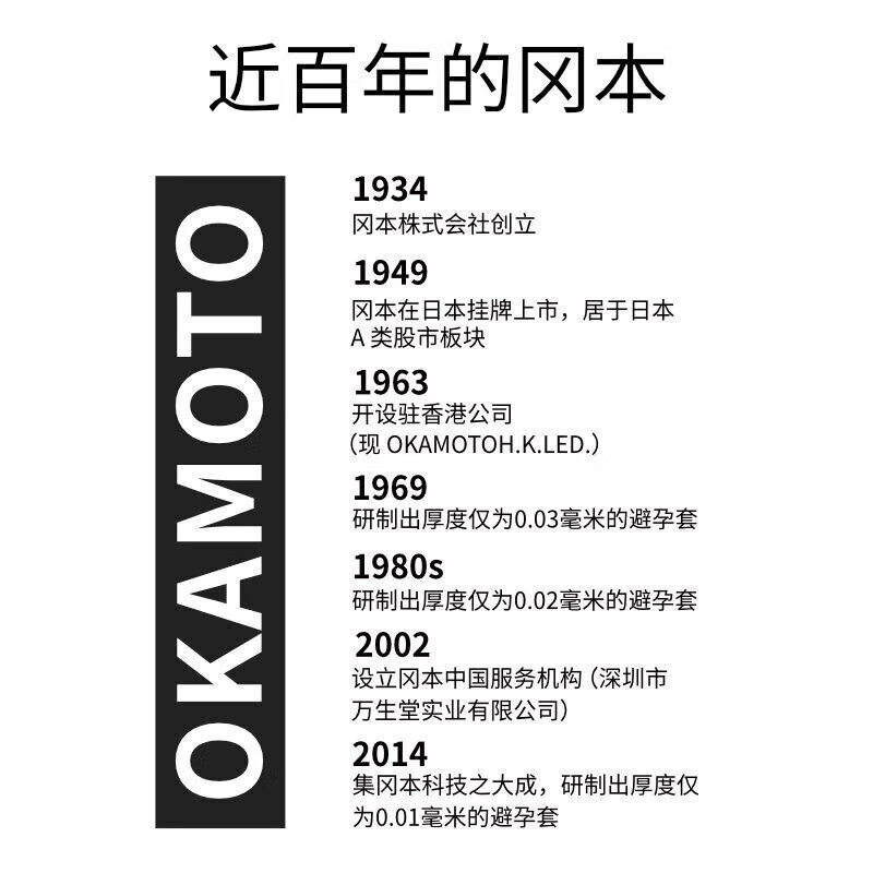 冈本超薄避孕套亲肤感组合装37片安全套男用避y套超润滑大高清大图