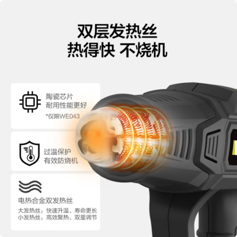 威克士(WORX)热风枪6530-RF(个)高清大图