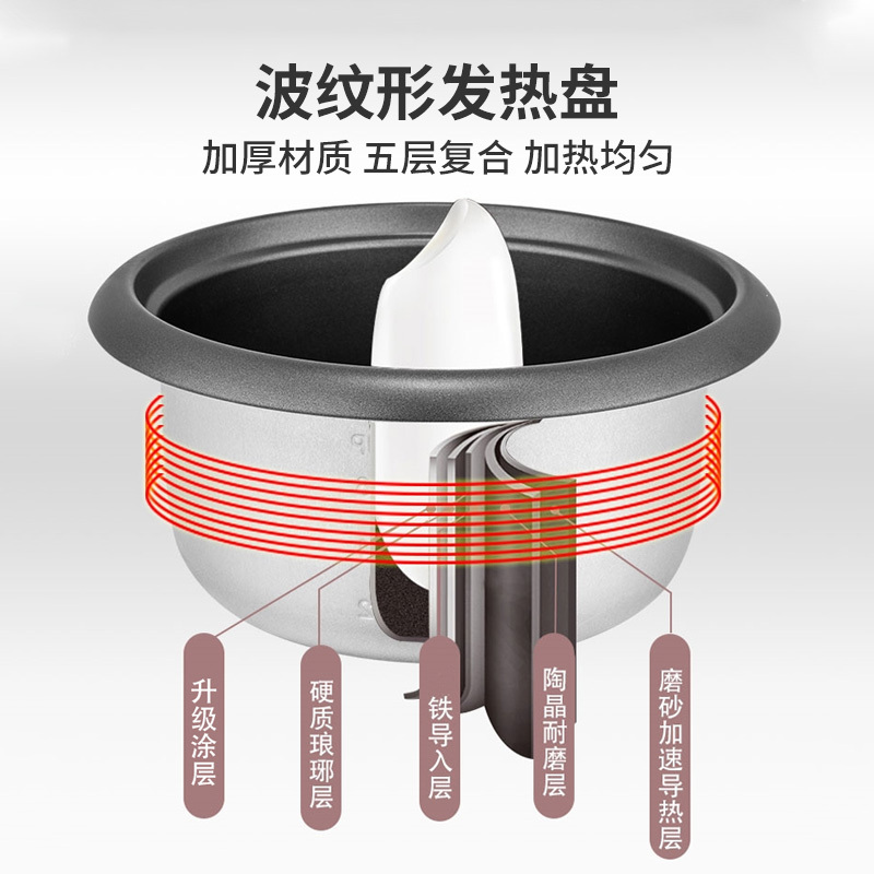 电饭煲饭锅3-4人迷你小型1-2人5l升(电饭煲锅
