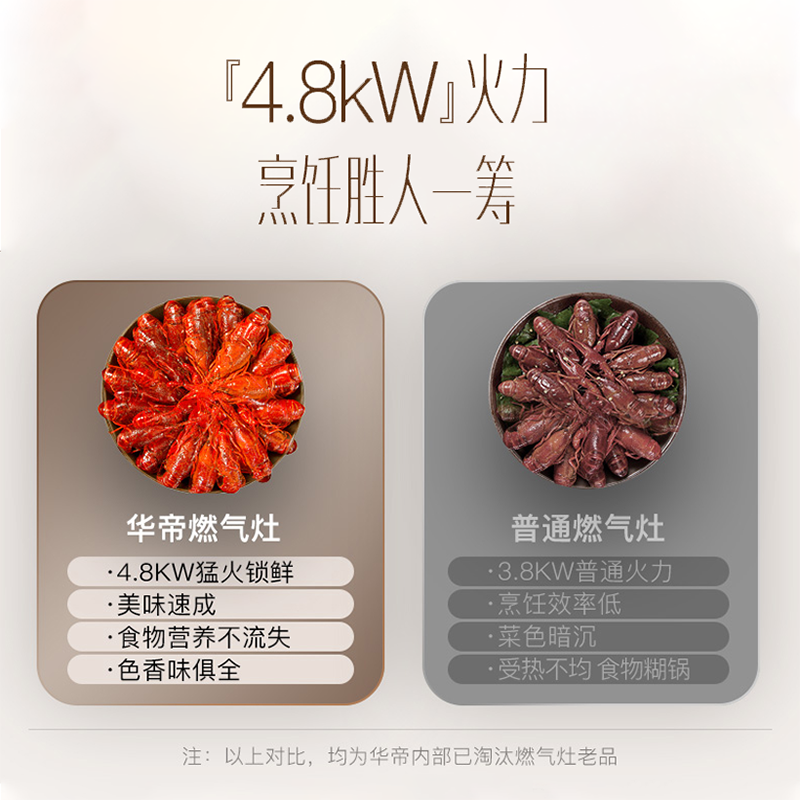 华帝(vatti)22m³吸力侧吸天然气抽油烟机4.8kW可调节燃气灶16升恒温热水器169+88B+12103-16