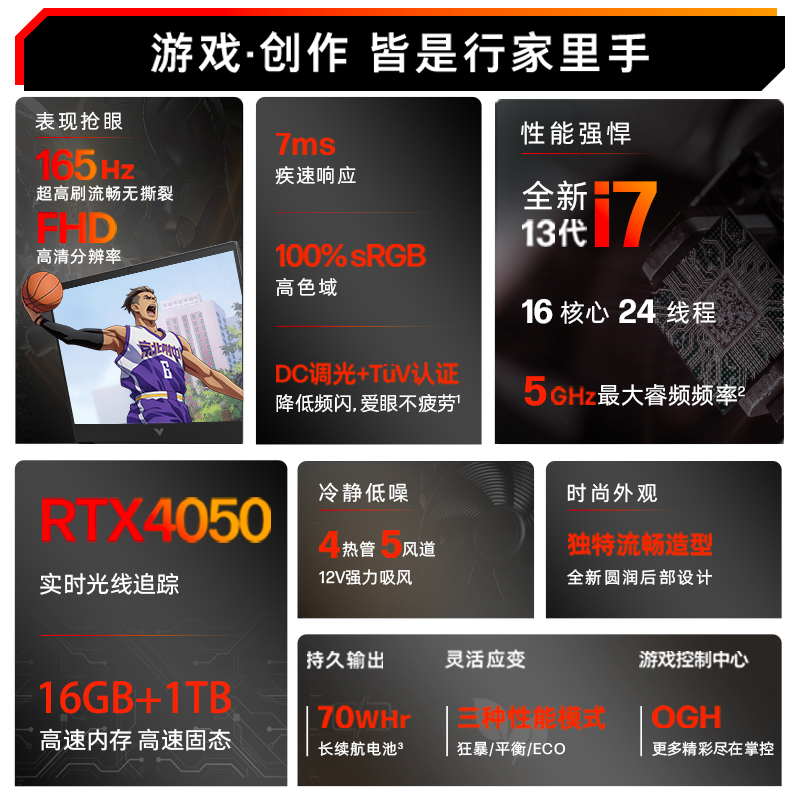 [首发]惠普HP 16.1寸游戏本光影精灵9 独显电竞笔记本学生设计电脑13代i7-13700HX/16G/1T/RTX4050/165Hz/黑[16-r0003TX]定制